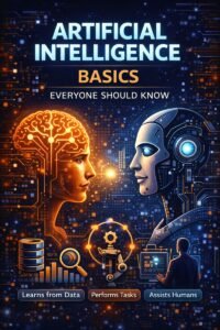 Artificial Intelligence basics explained simply showing AI learning from data, automation, and modern technology concepts